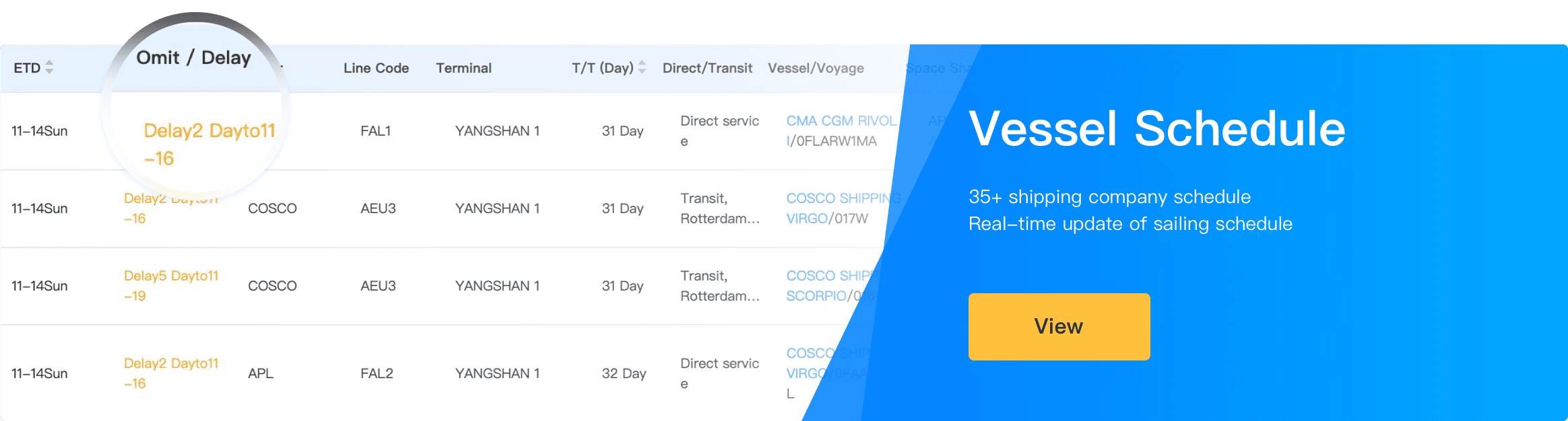 YQN Vessel Schedule