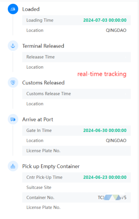 real time tracking charts