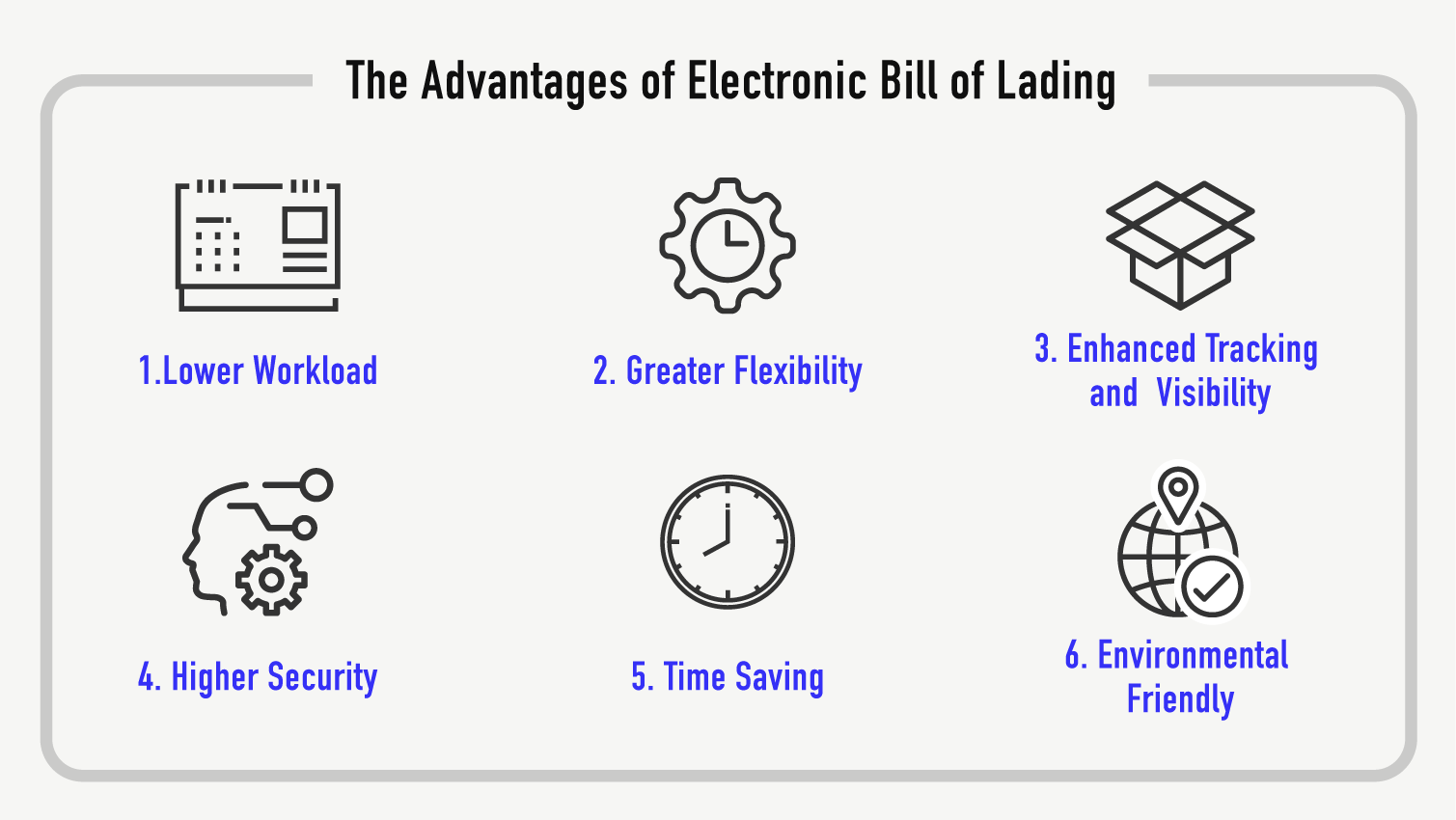 Advantages of Electronic Bill of Lading